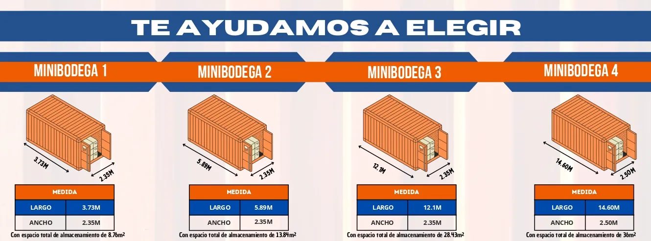 Variedad de medidas de contenedores disponibles a la venta o renta